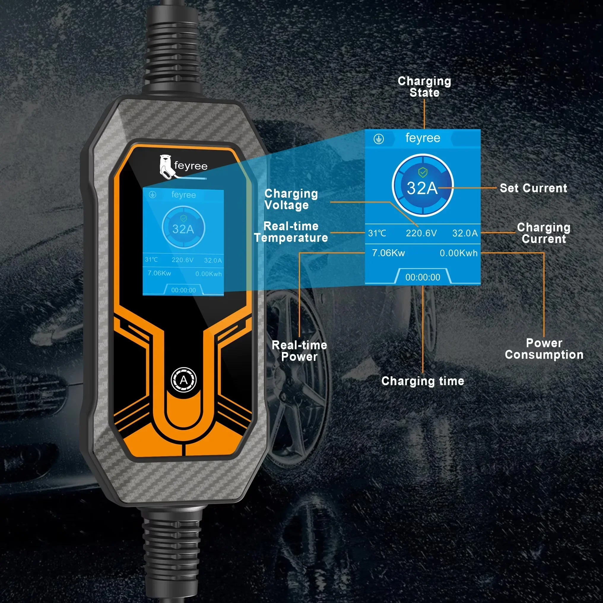 Feyree EV Charger Type2 7KW 32 - Portable Ev Charger 32A Type 2 Cee Plug review and price