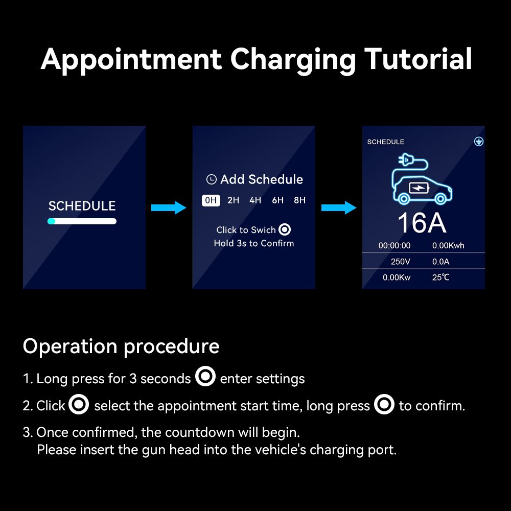 IPENGEN 11KW EV Portable Charg - Portable Ev Charger 32A Type 2 Cee Plug review and price