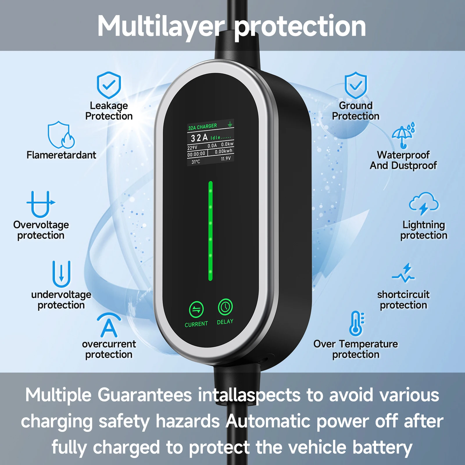 Puppyfc 7KW 32A Type2 Portable - Portable Ev Charger 32A Type 2 Cee Plug review and price