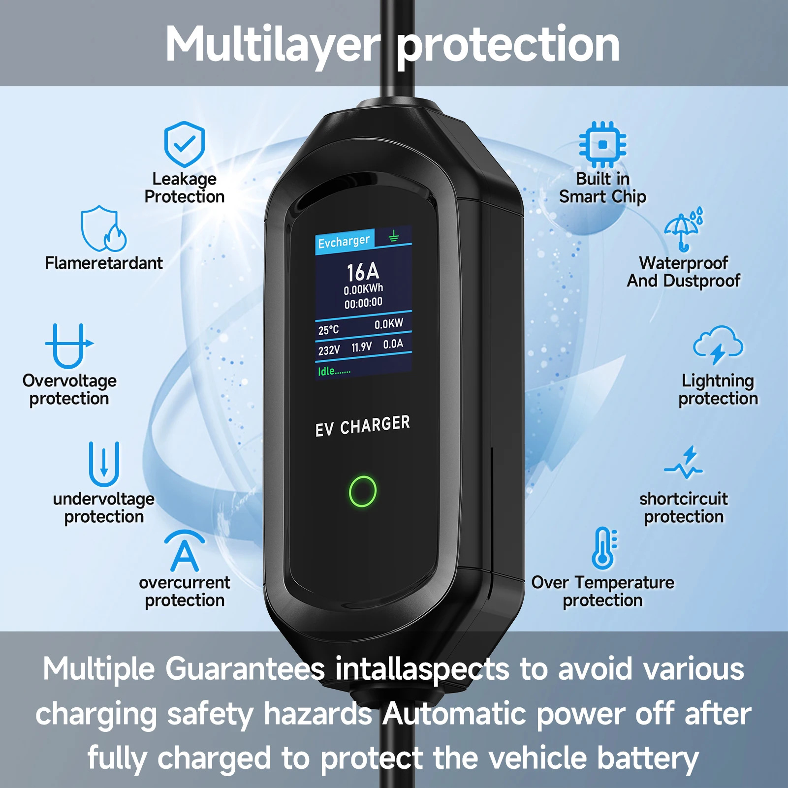 Roiea 11kW/22KW Type2 16A/32A  - Portable Ev Charger 32A Type 2 Cee Plug review and price